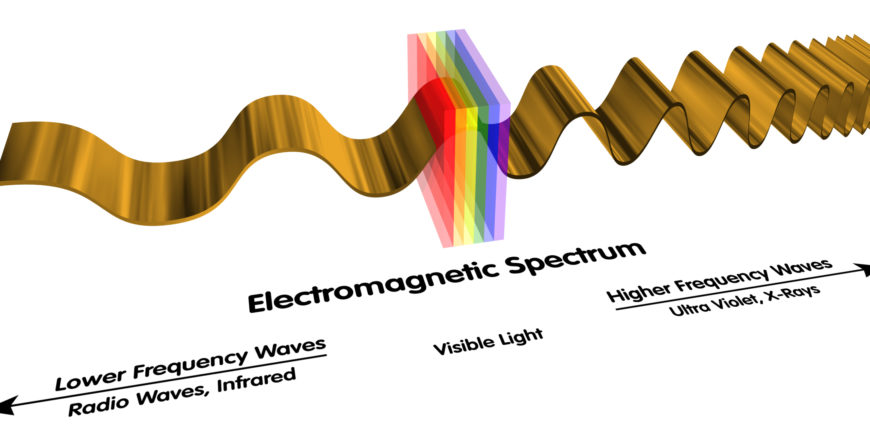 Electromagnetic Spectrum